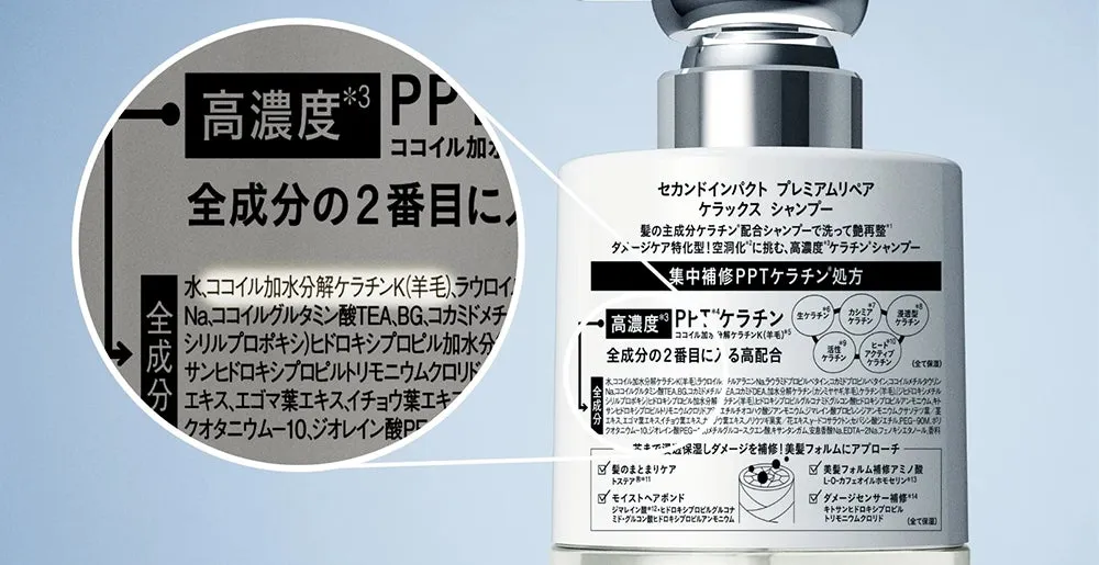 全成分表示のクローズアップ画像