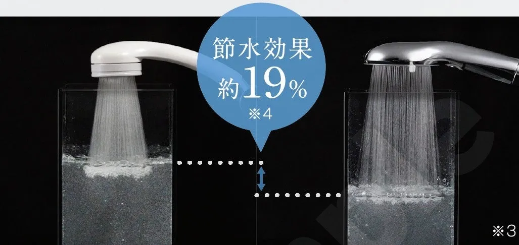 節水効果の比較