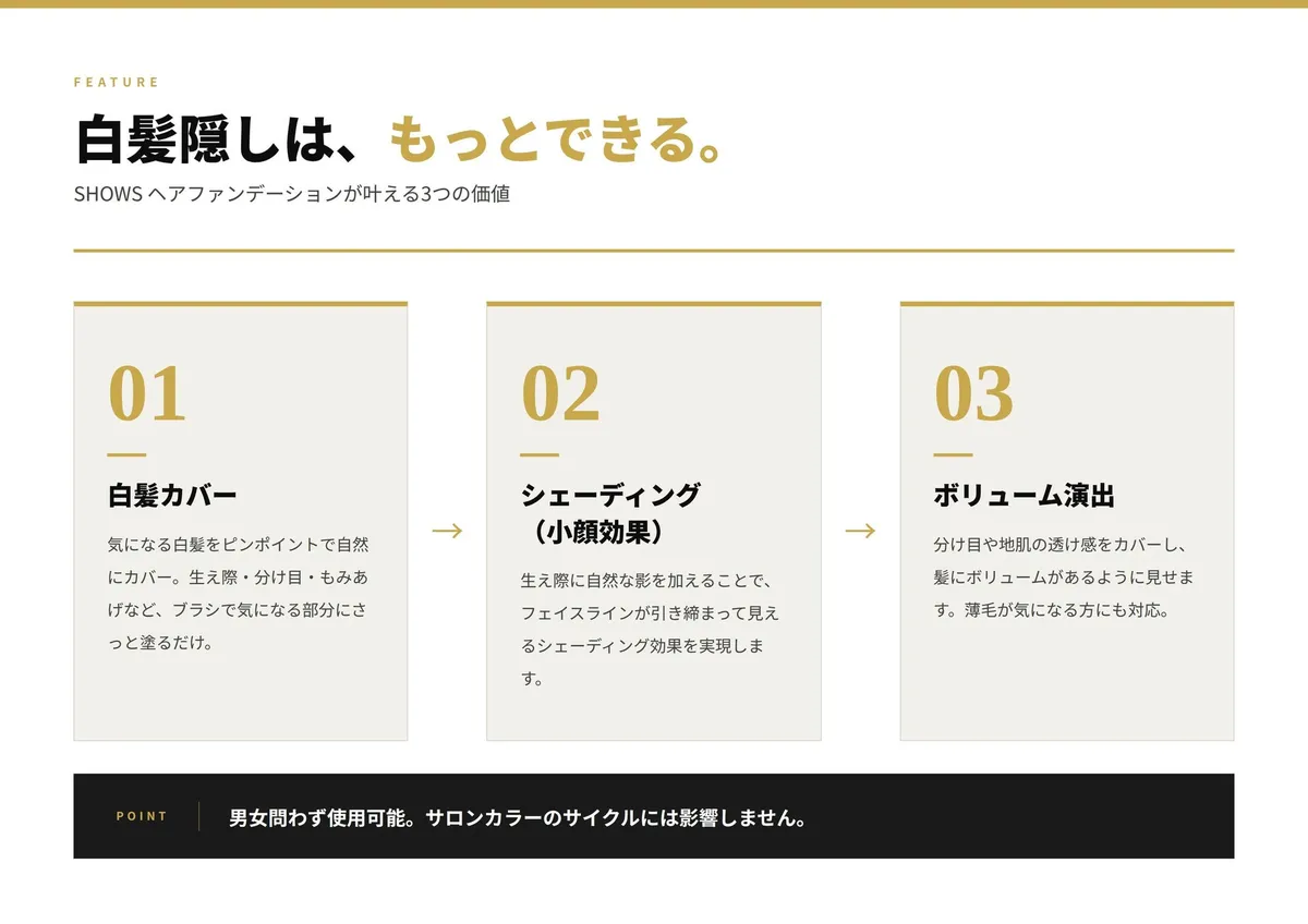 白髪カバー、小顔効果、ボリューム演出の3つの価値を紹介