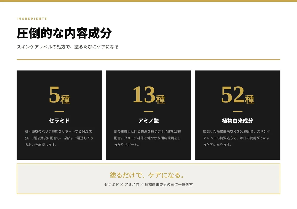 セラミドやアミノ酸など贅沢な配合成分の解説図