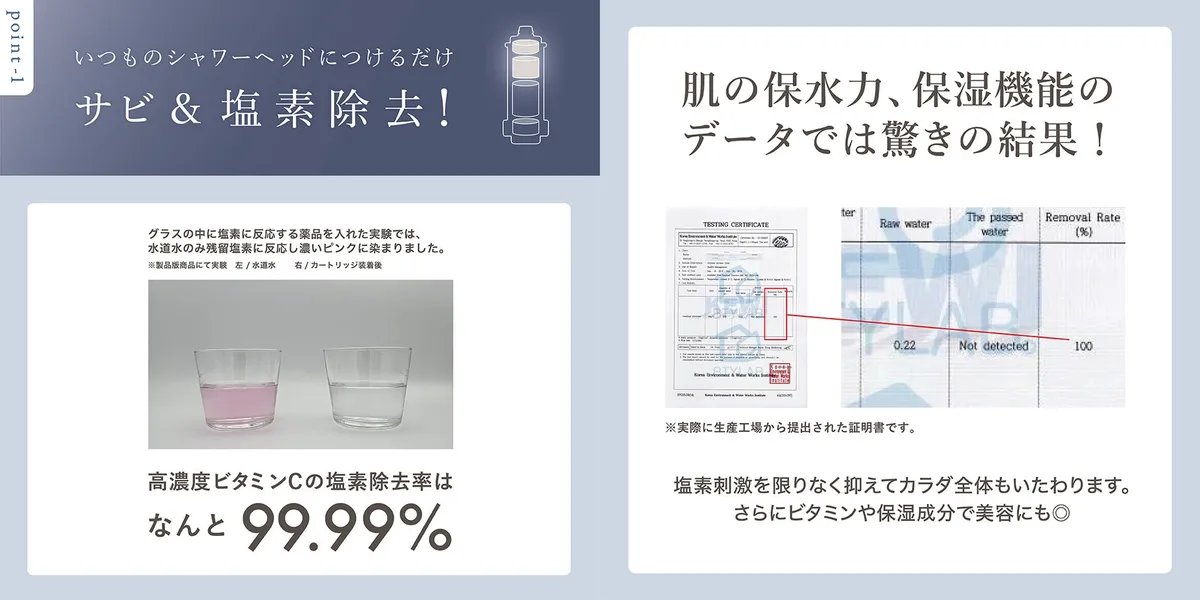 残留塩素除去の実験結果を示す比較画像