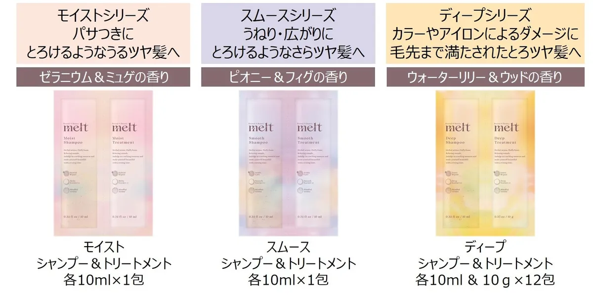 meltシャンプー＆トリートメント3シリーズの比較