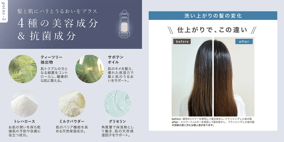 シャワーフィルター使用による髪の仕上がりの変化