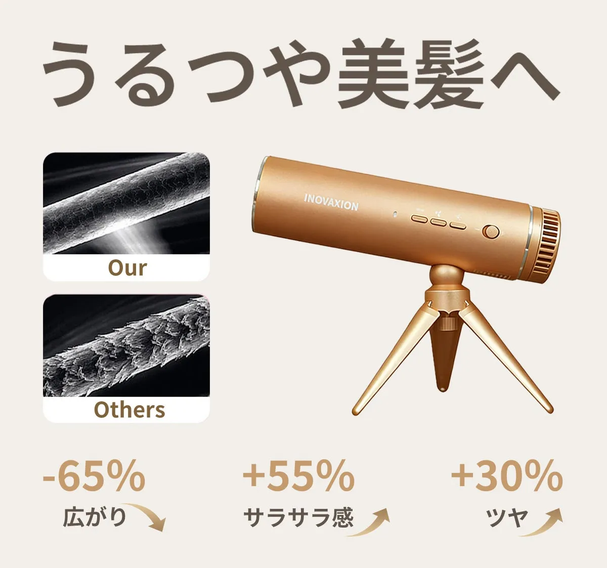 マイナスイオンによる髪の仕上がり比較イメージ