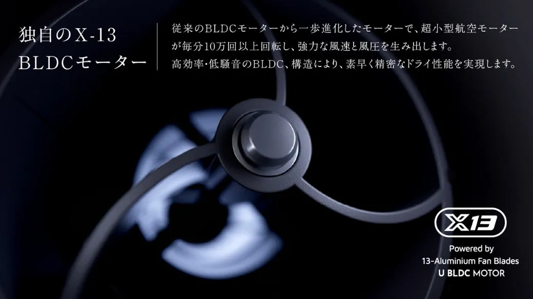 毎分10万回転を実現する独自のX-13 BLDCモーターの内部構造