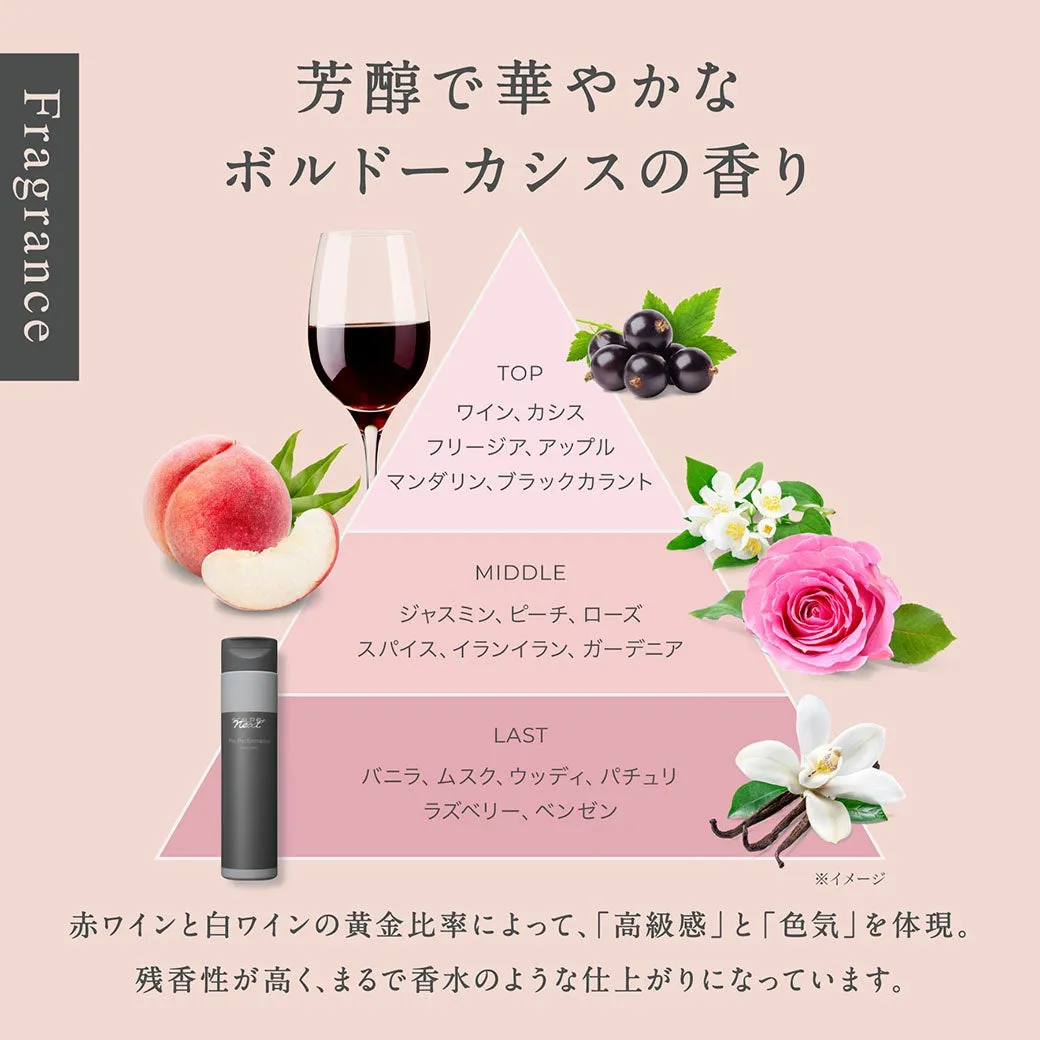 ボルドーカシスの香りのピラミッド構成図