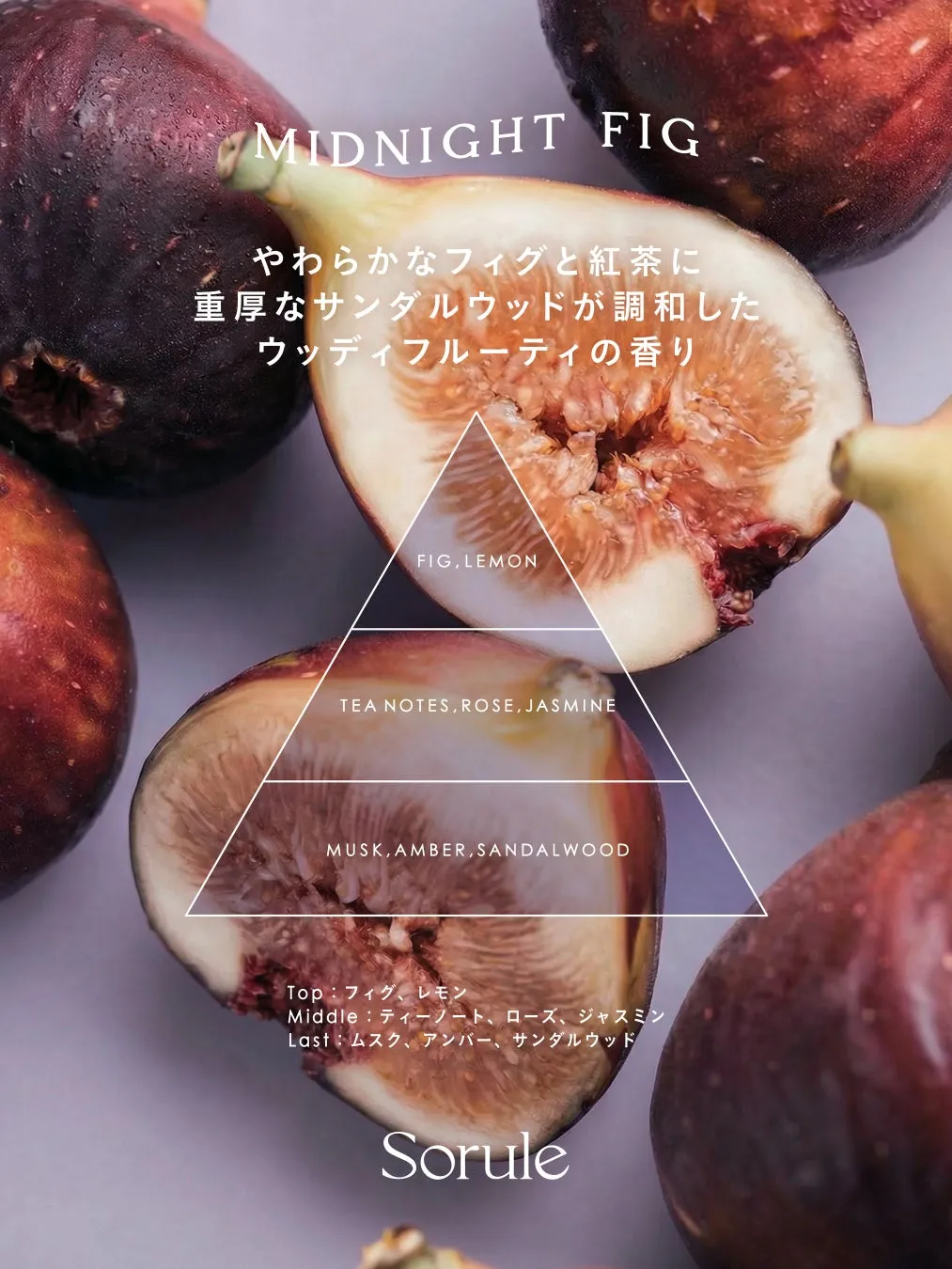 フィグの香りのイメージ