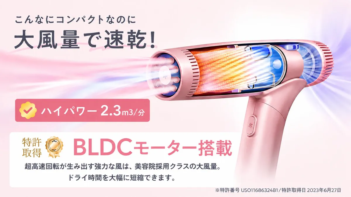 特許取得のBLDCモーターによる強力な風の仕組み