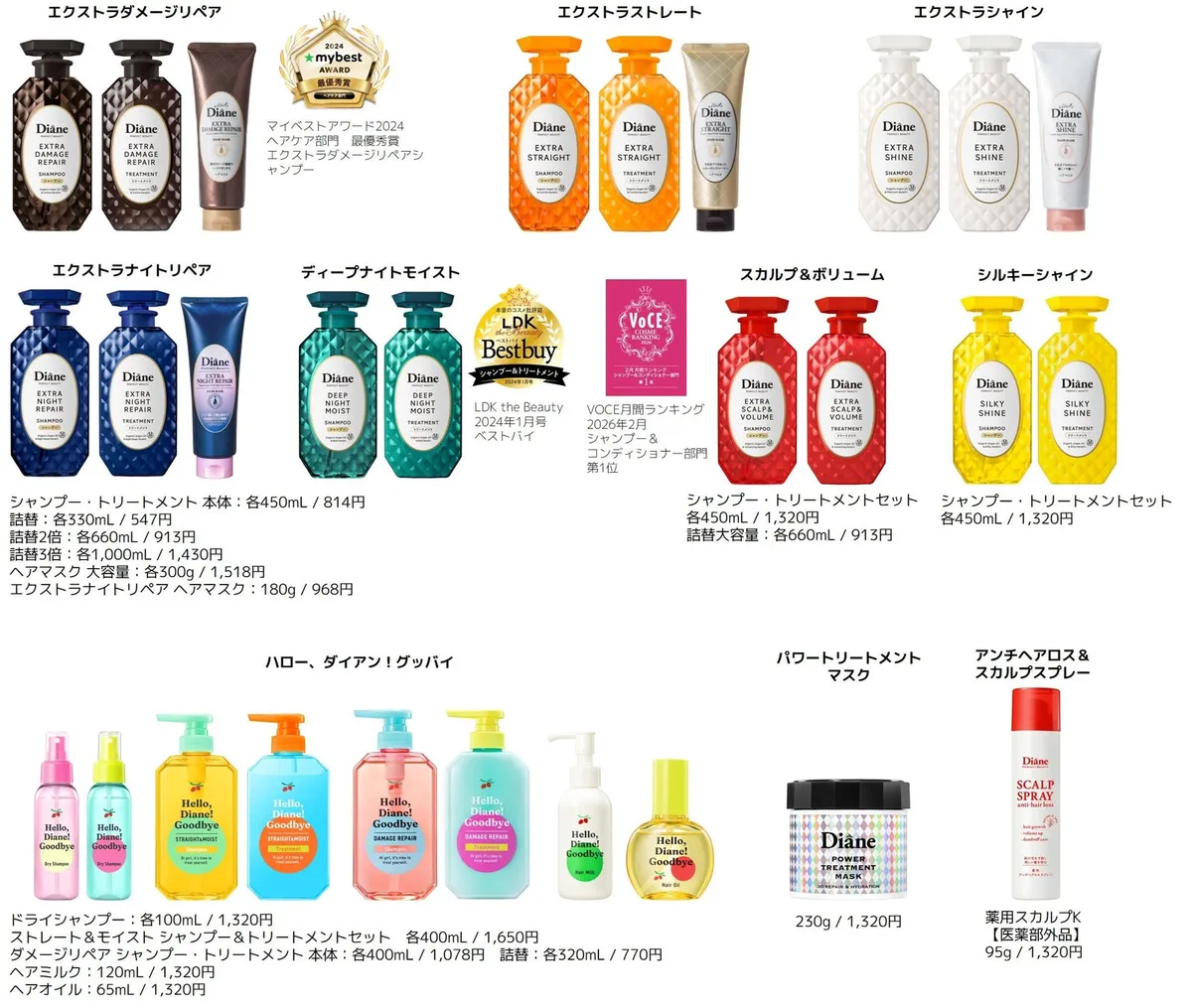 髪悩み別に展開される全7種類のシャンプー＆トリートメントラインナップ