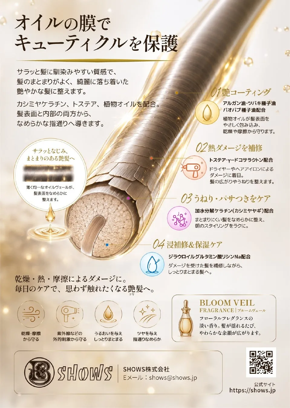 髪の内部まで浸透してダメージを補修するメカニズムの解説図
