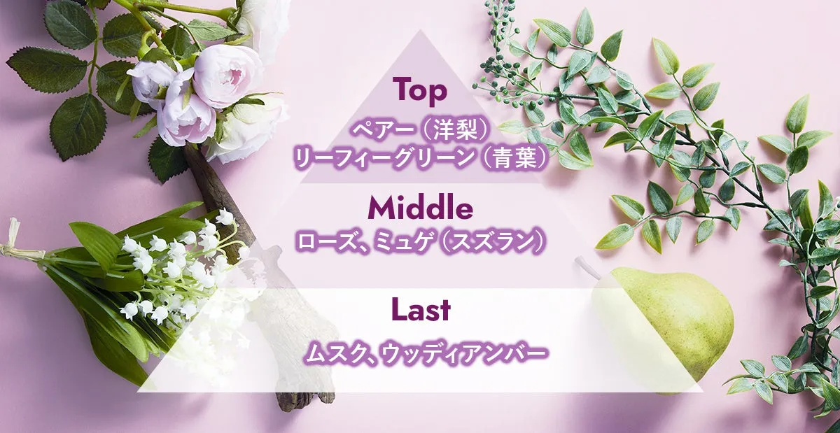 フローラルペアの香りの構成図