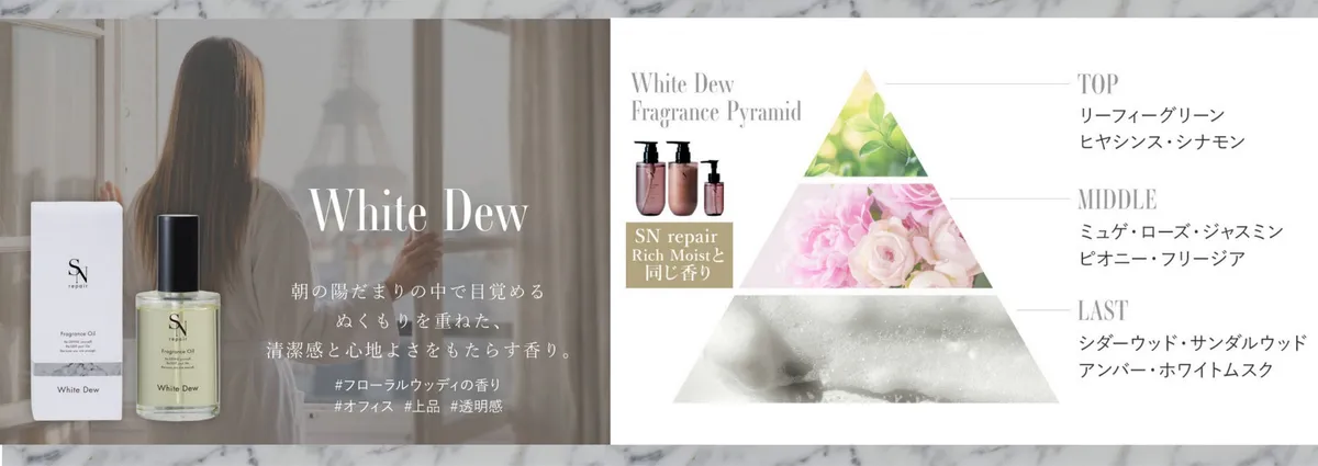 White Dewの香りの構成図