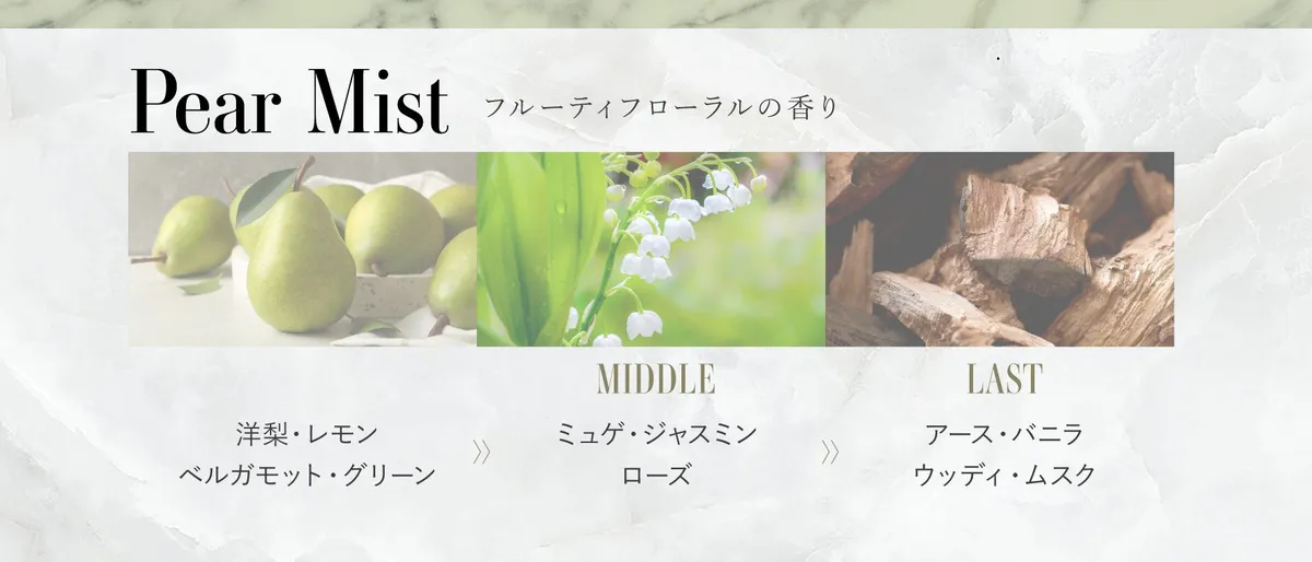 Pear Mistのフレグランス構成図