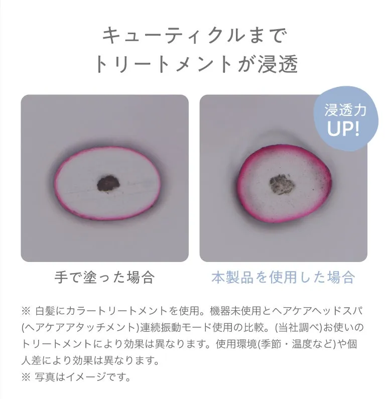トリートメント浸透の比較