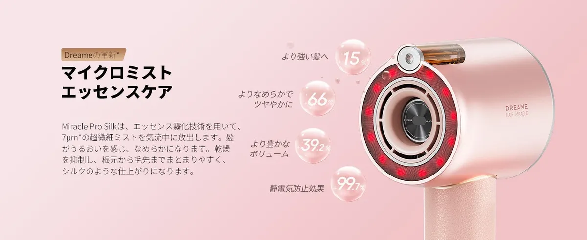 マイクロミストエッセンスケアの放出イメージ
