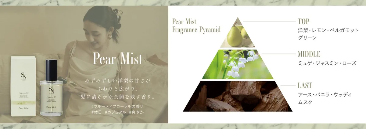 Pear Mistの香りの構成図