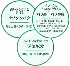 13種の美容成分を配合したスキンケア発想の処方