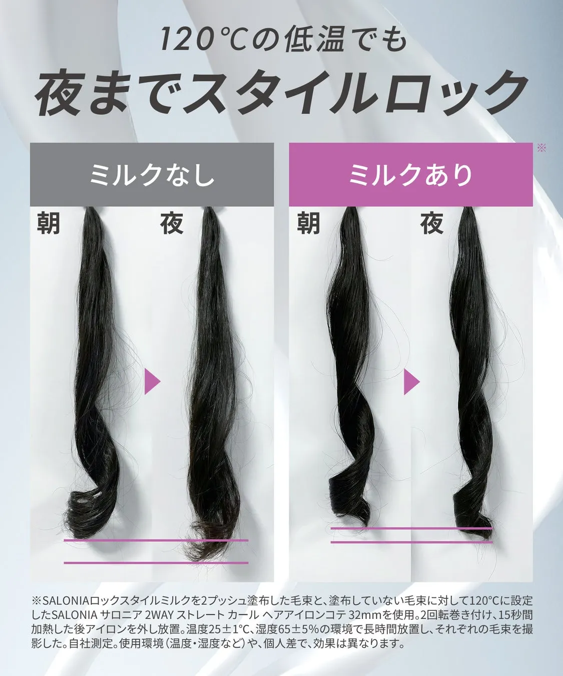 ミルク使用ありとなしのキープ力比較画像