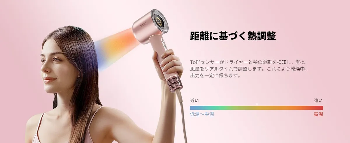 ToFセンサーによる距離に応じた熱制御