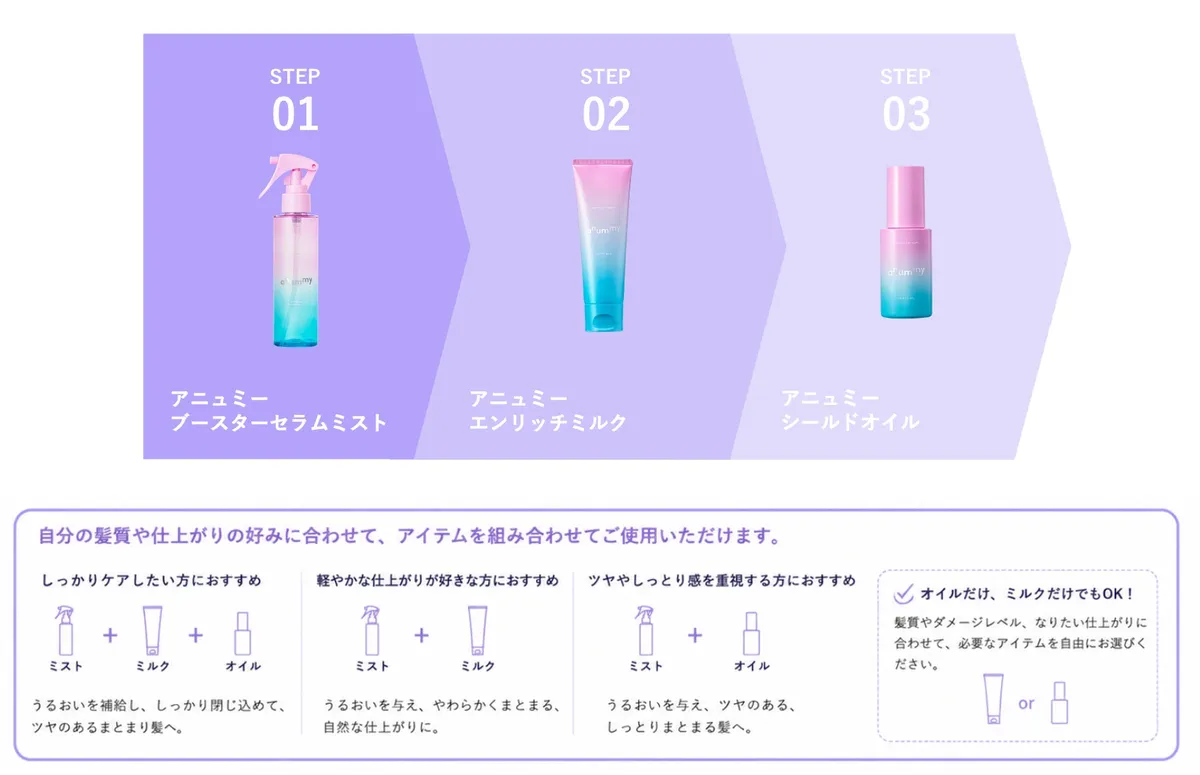anummyの3ステップヘアケア手順