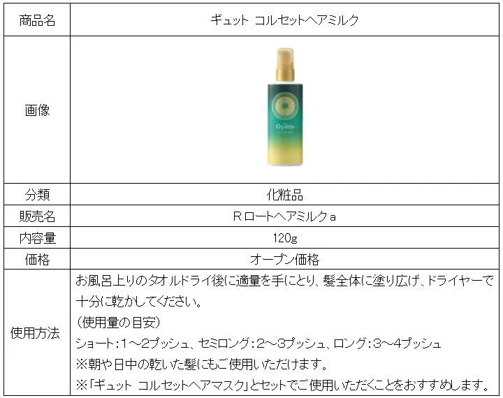 ギュット コルセットヘアミルクの商品詳細情報