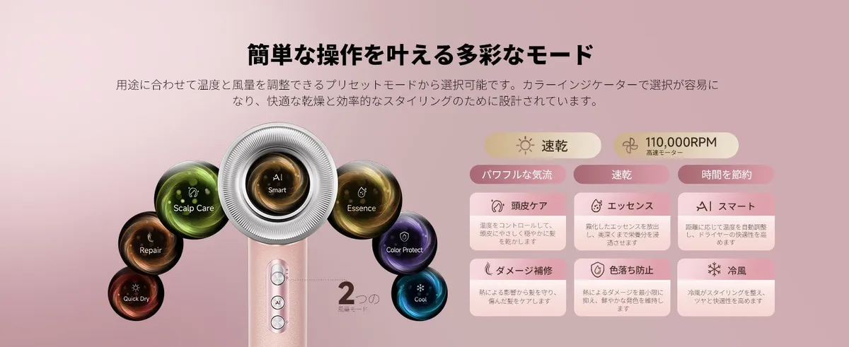 多彩なモードと高速モーターの解説