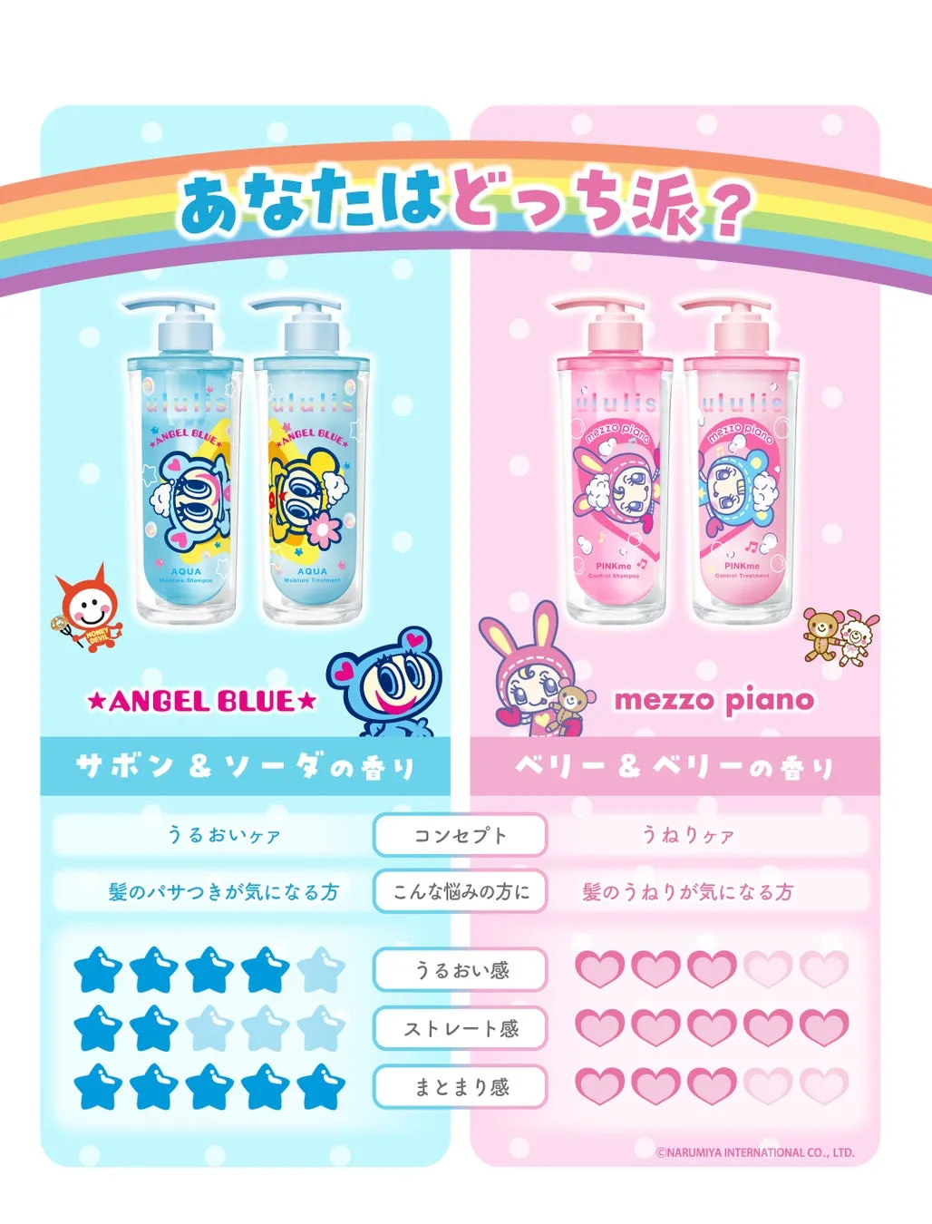 2つのシリーズの悩み別比較チャート