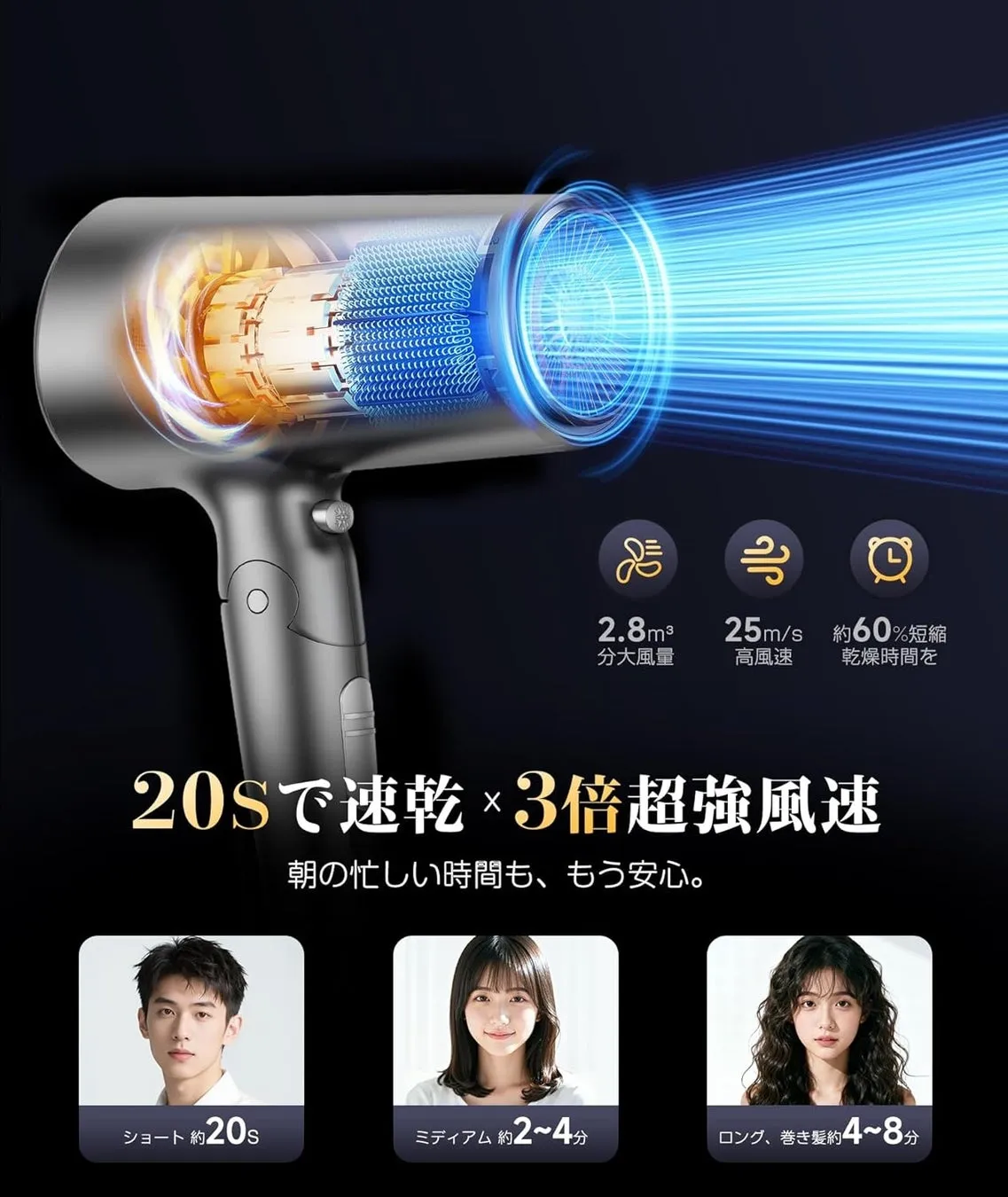 速乾性能と乾燥時間の比較データ