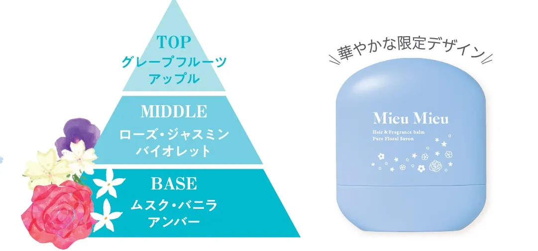 香りのピラミッドと限定デザインの紹介