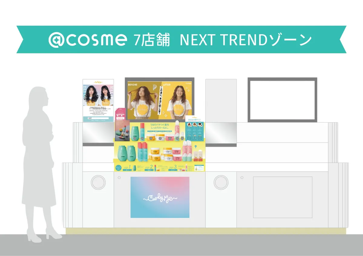 店頭のNEXT TRENDコーナーのディスプレイイメージ。くせ毛を活かしたスタイリングのビジュアルが印象的。