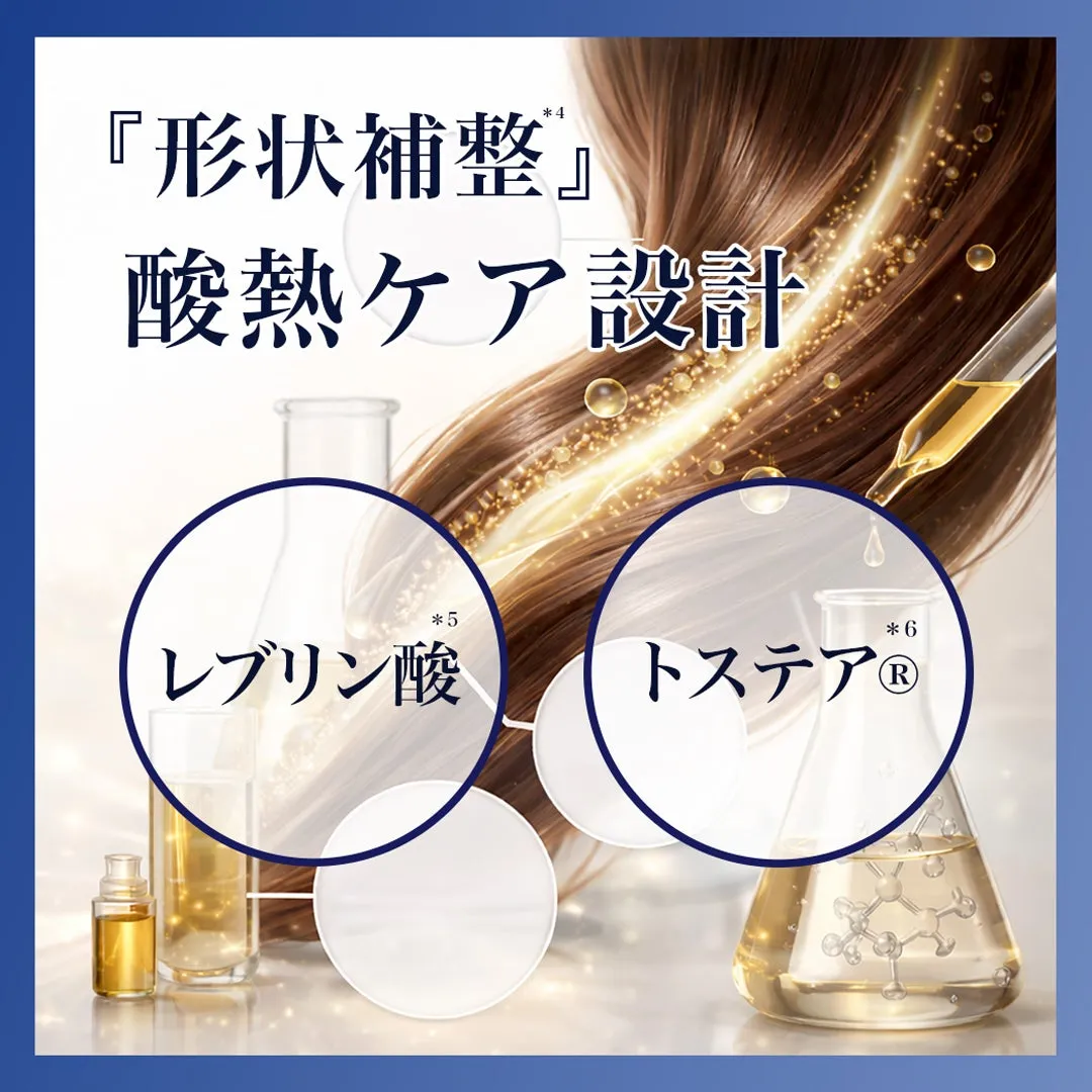 レブリン酸とトステアによる酸熱ケア設計の解説図
