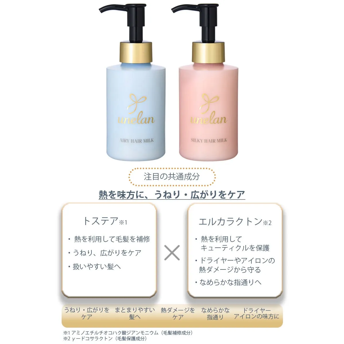 トステアとエルカラクトンの成分特徴を説明した画像