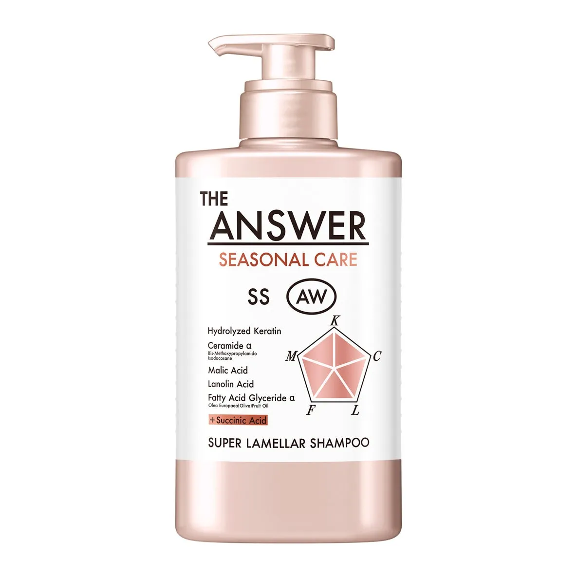 THE ANSWER スーパーラメラシャンプーのボトルデザイン