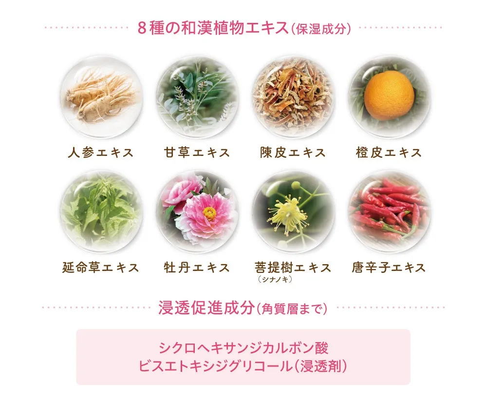 配合されている8種の和漢植物エキス