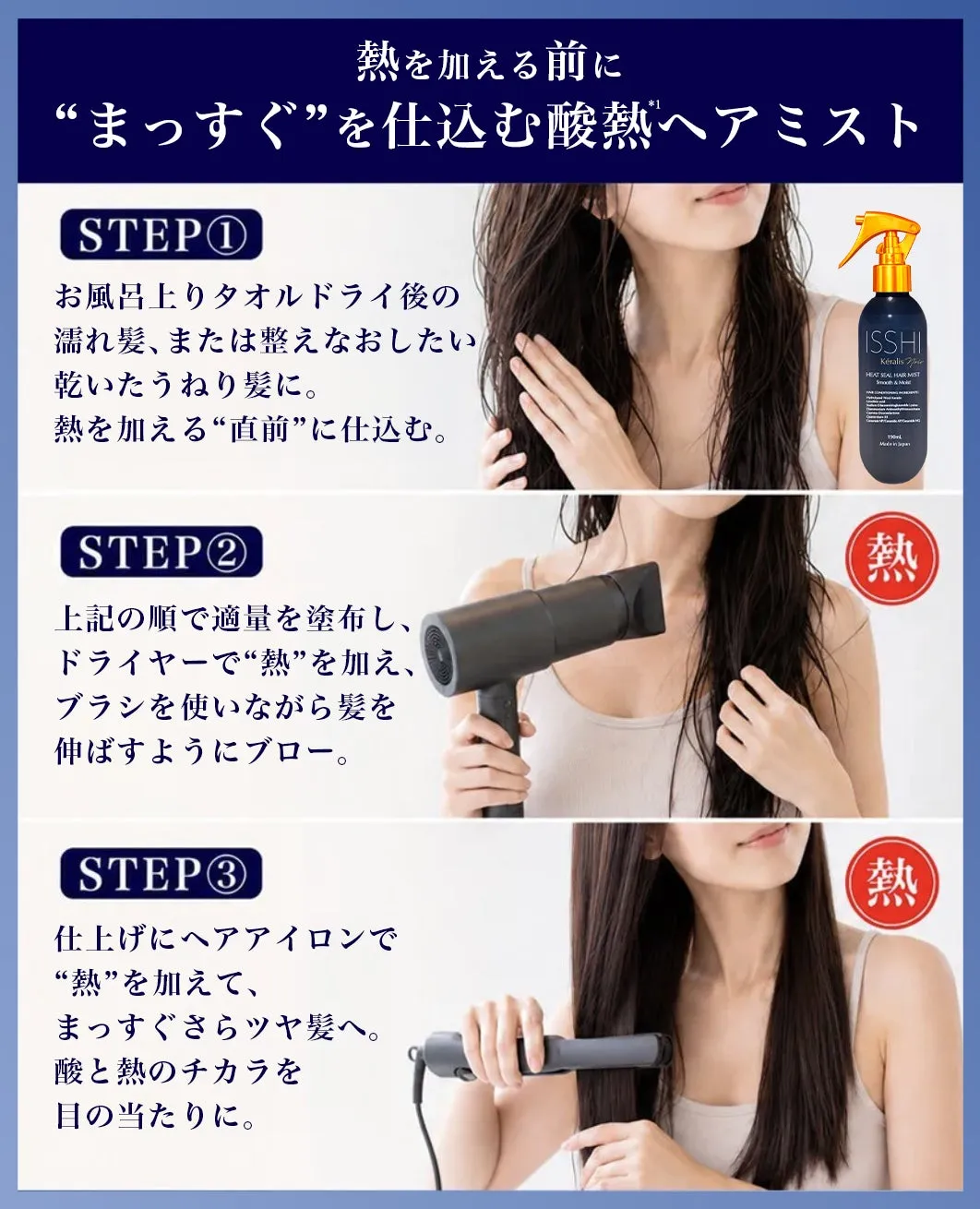 3ステップで完了する簡単な使用方法