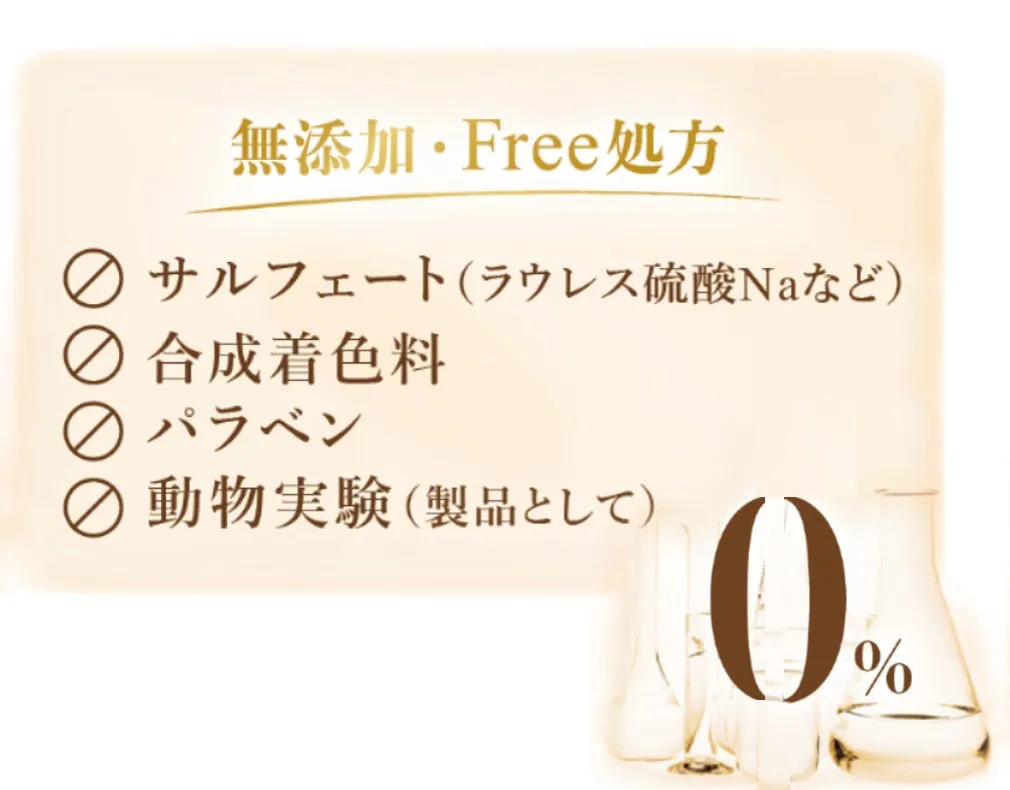 サルフェートや合成着色料などがフリーであることを示すアイコン。
